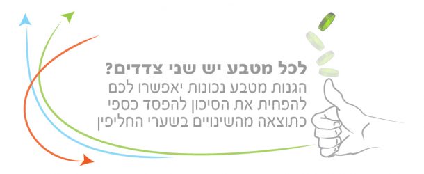 ניהול חשיפת מטבע